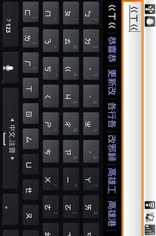 MultiLing Keyboard