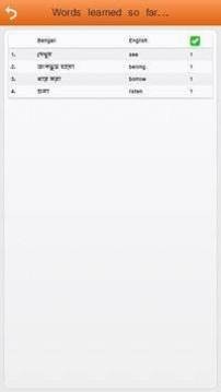 孟加拉语词汇轻松学