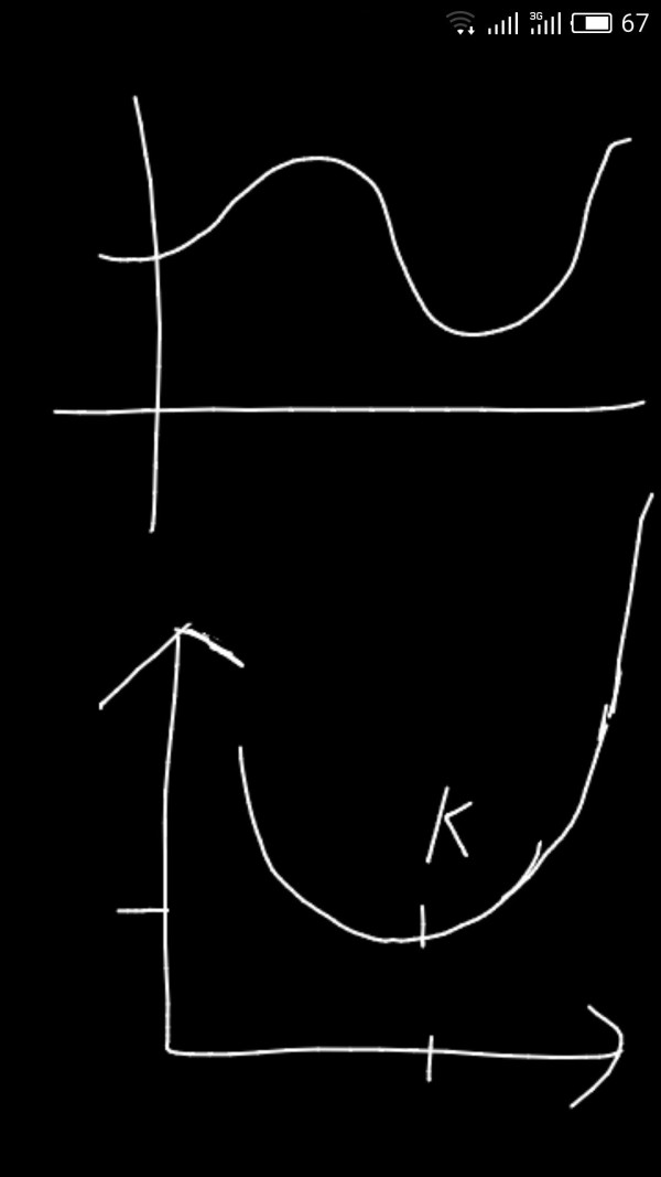 DrawBoard概念画板