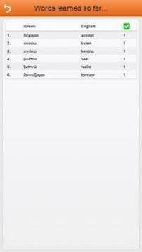 希腊语词汇轻松学