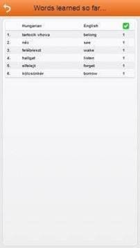 匈牙利语词汇轻松学