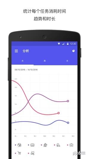 Coves番茄钟