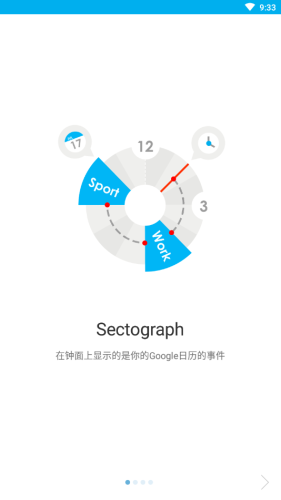 sectograph