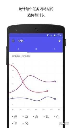 Coves番茄钟