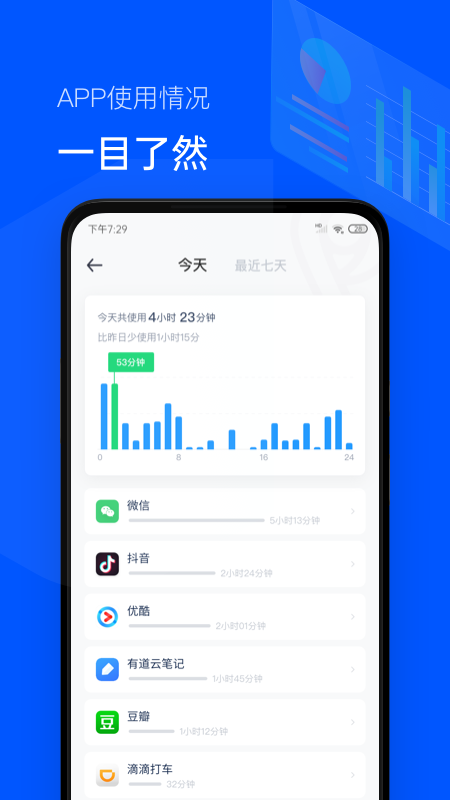 手机时间清单