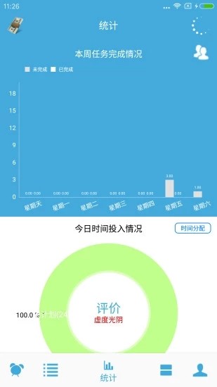 时间管理