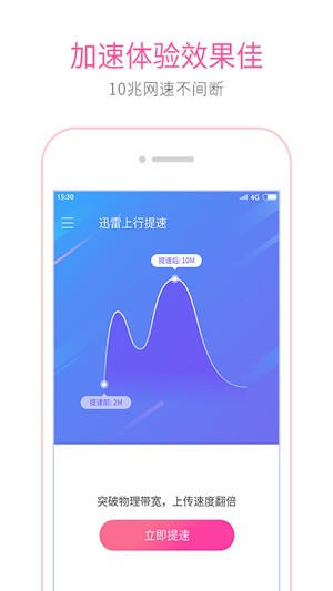 迅雷上行加速