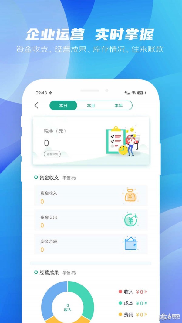 纳杰云财务