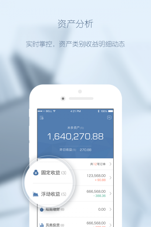米多财富管理