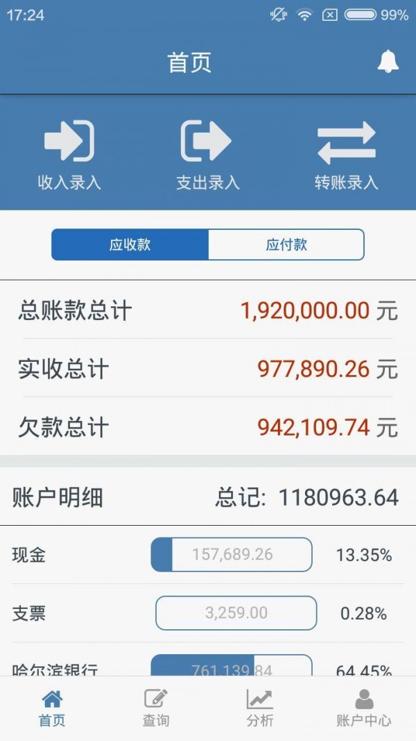 财务分析