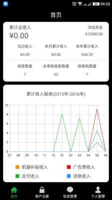 超级服务商