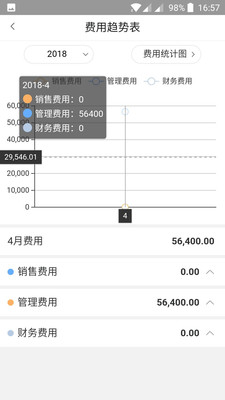 快账