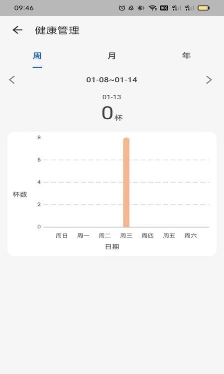 智能恒温杯 智能恒温杯