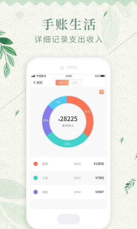 多功能备忘录记事本 多功能备忘录记事本