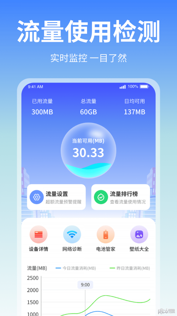 随身流量助手 随身流量助手