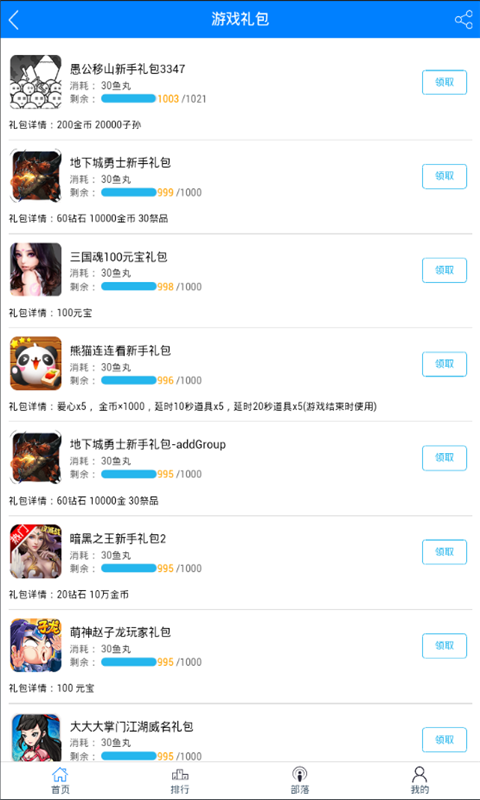 乐谷鱼