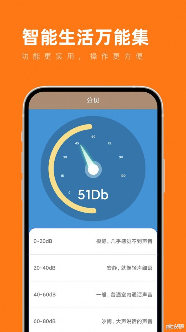 智能生活万能集