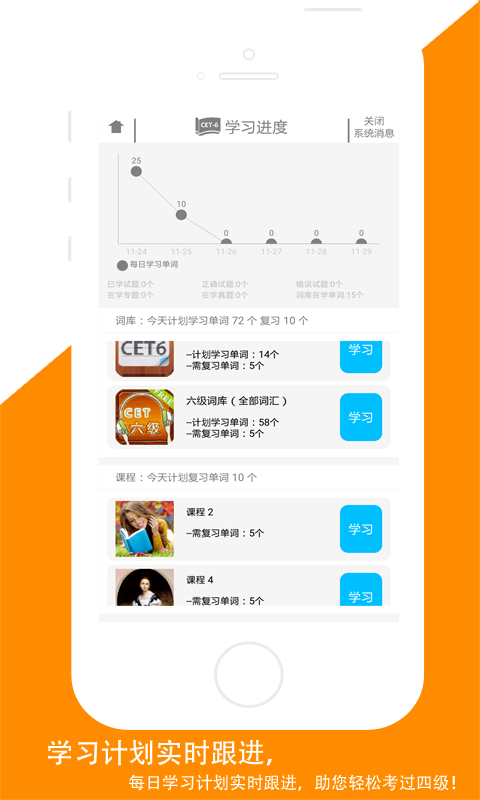 佳用英语六级专版