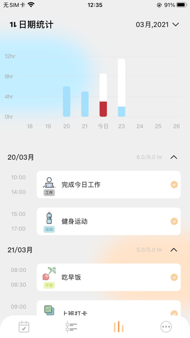 猫鱼日程