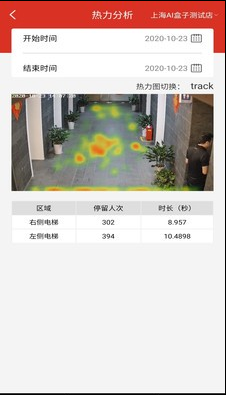 客眸plus 客眸plus