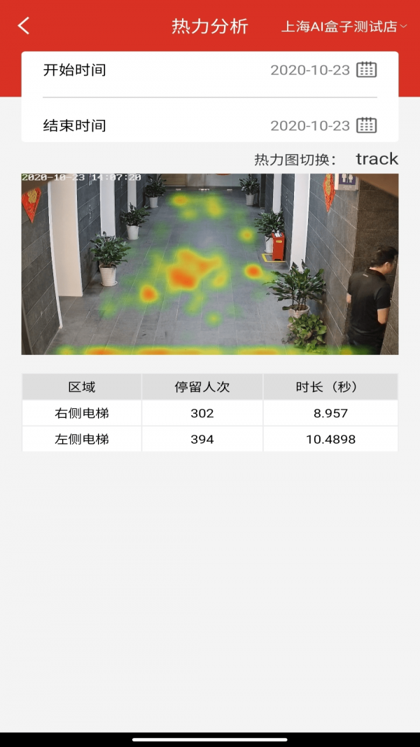 客眸plus 客眸plus