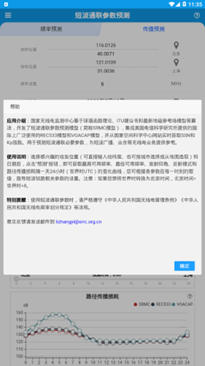 短波预测 短波预测