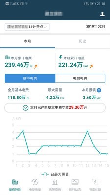 联元节度使 联元节度使