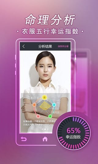 女神穿衣照相机