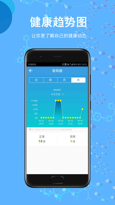 圣提宝 圣提宝