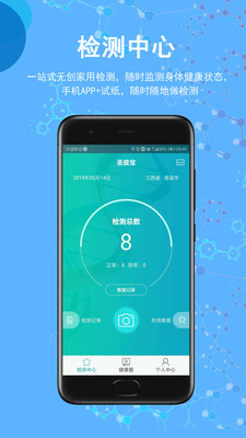 圣提宝 圣提宝
