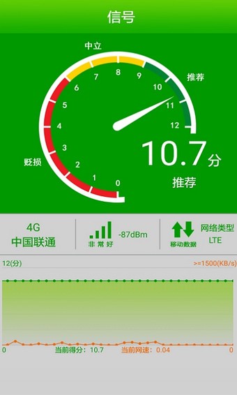 联通沃感知 联通沃感知