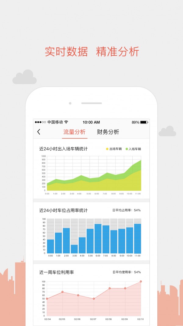 无忧停车管家