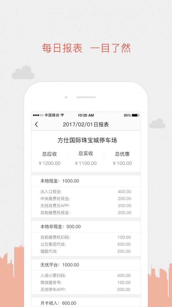 无忧停车管家