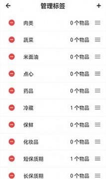 过期提醒 过期提醒