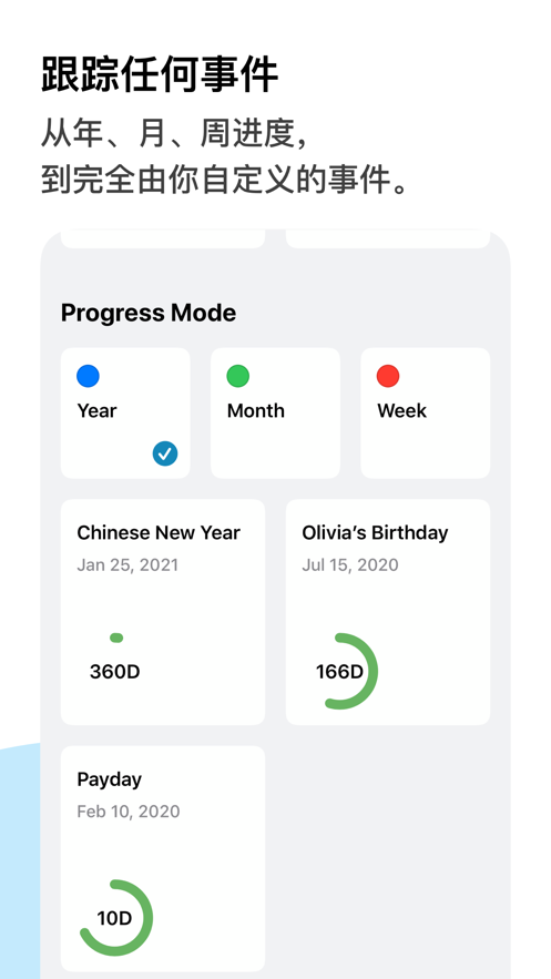 X Progress
