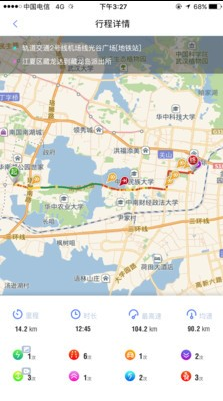 极目智能驾驶辅助