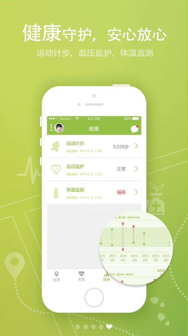 关爱护航2