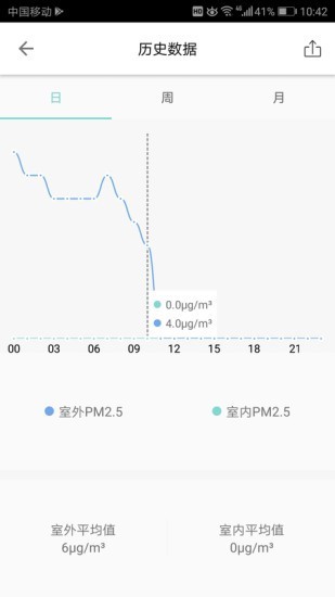 量波帝源 量波帝源
