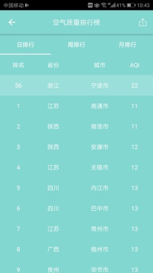 量波帝源 量波帝源