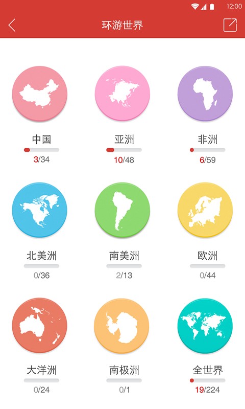 我的路