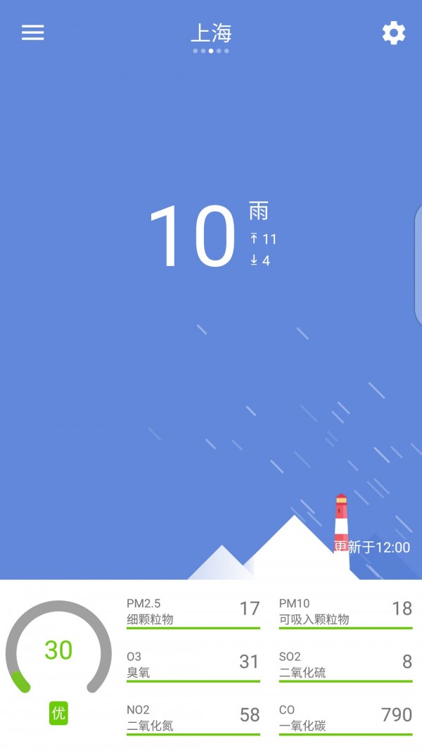 全国天气空气质量