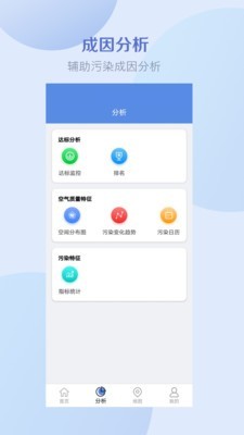 达标指南针 达标指南针