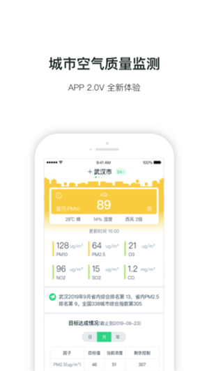 徐州手握蓝天 徐州手握蓝天