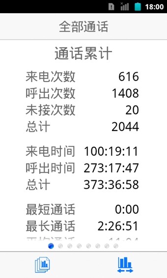 熊熊电话本 熊熊电话本