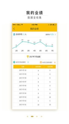 呱呱教练端