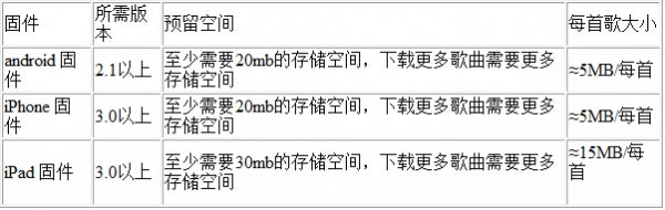 亲宝儿歌新春版