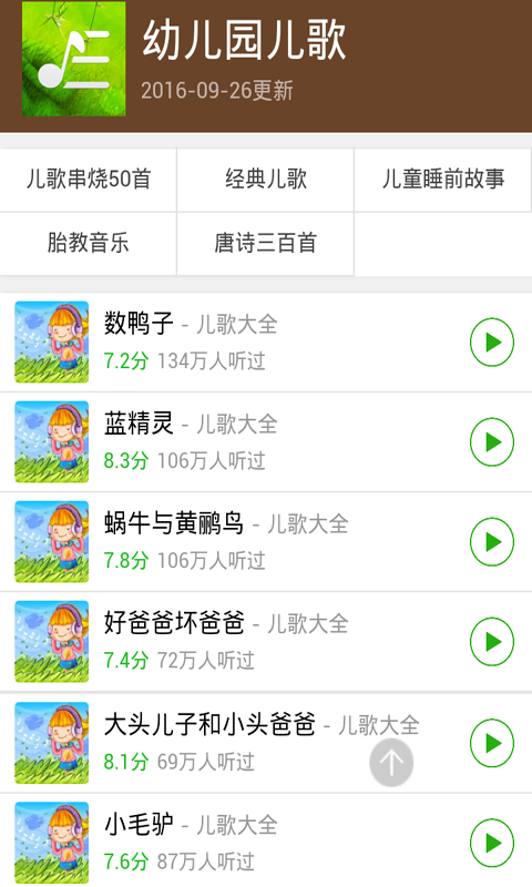 幼儿园经典儿歌大全 幼儿园经典儿歌大全