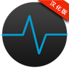 PerfMon(性能监视器)中文版