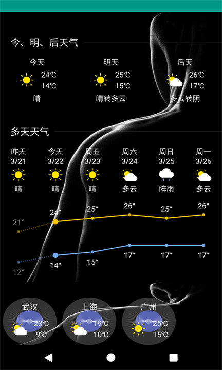 好天气美照片app最新版