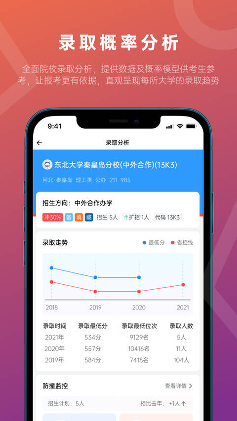 蝶变志愿app官方版(高考填报软件) 蝶变志愿app官方版(高考填报软件)
